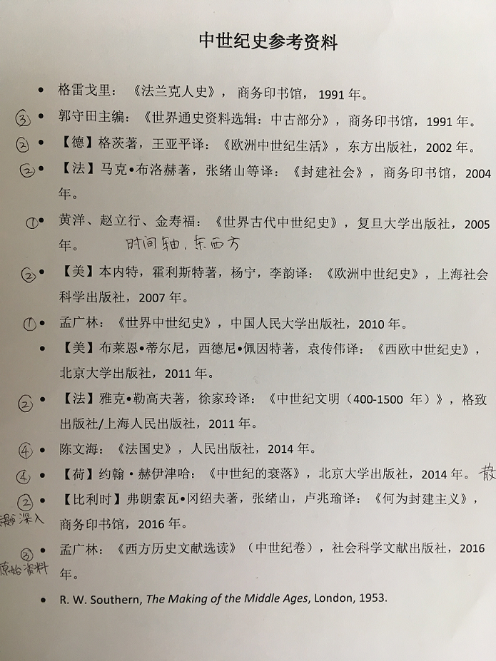 参考资料及 四个层次