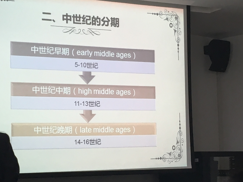 中世纪分期