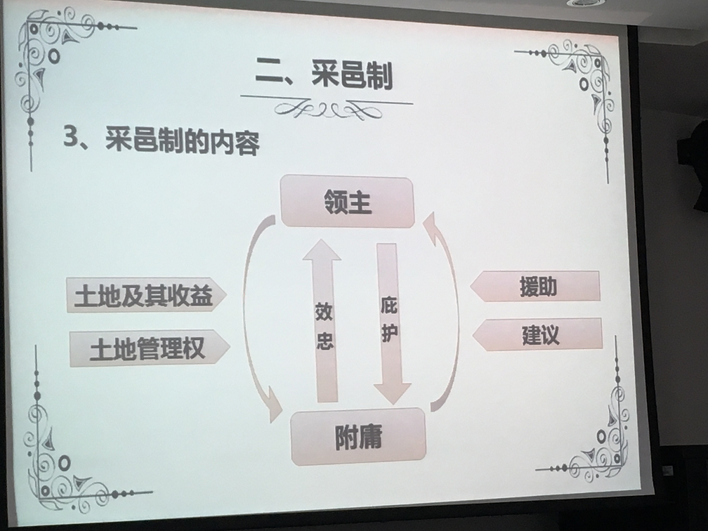 采邑制内容