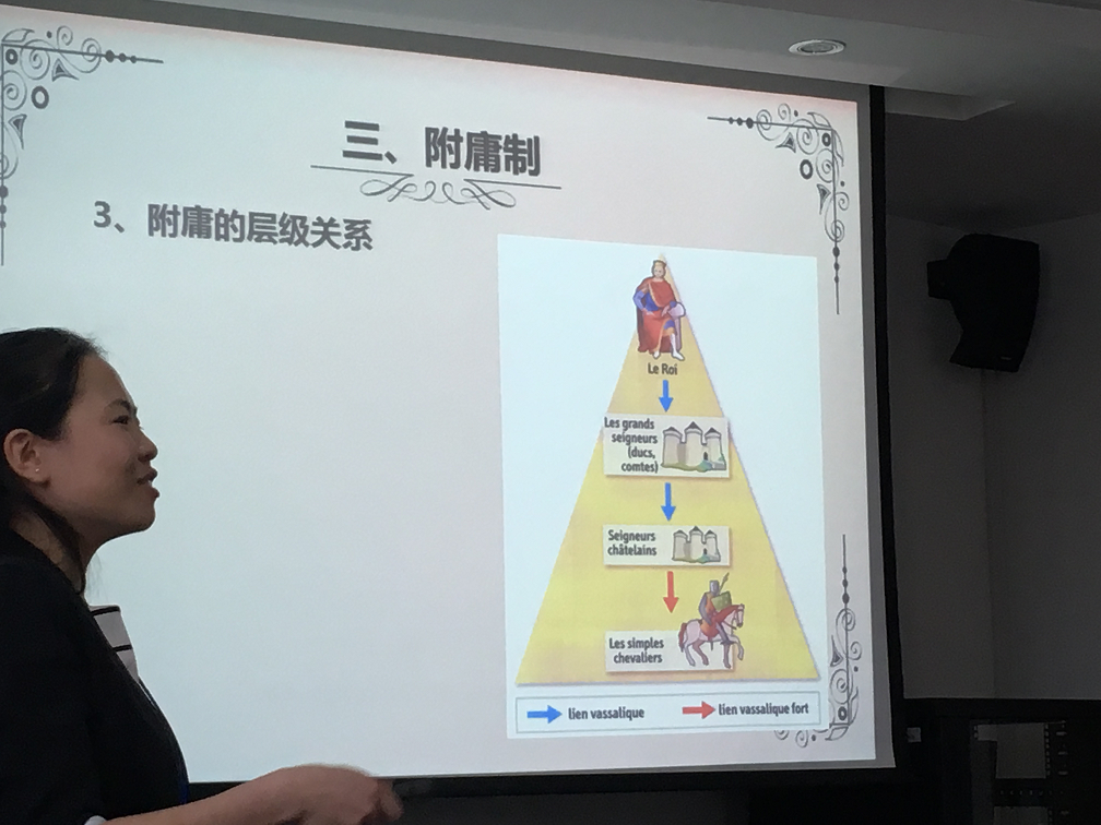 附庸的层级关系