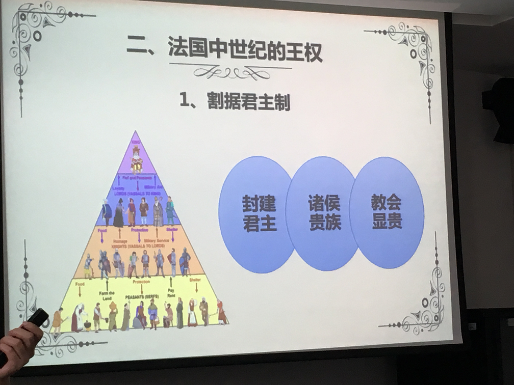 割据君主制