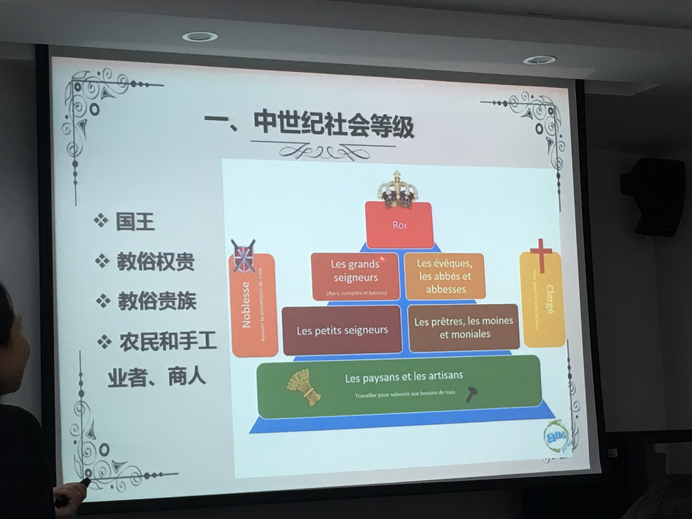 社会等级